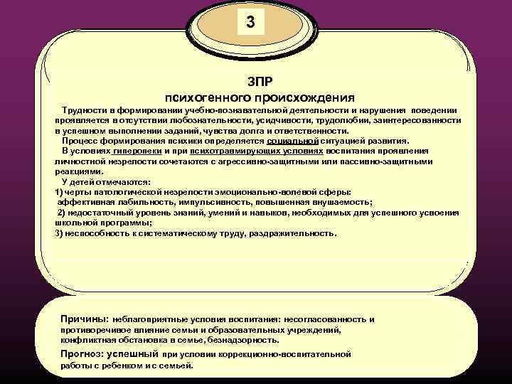 3 ЗПР психогенного происхождения Трудности в формировании учебно-познавательной деятельности и нарушения поведении проявляется в