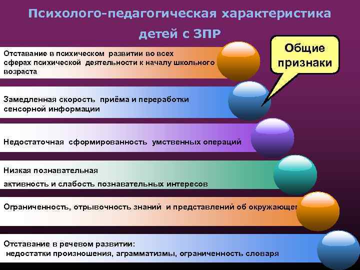 Психолого-педагогическая характеристика детей с ЗПР Отставание в психическом развитии во всех сферах психической деятельности