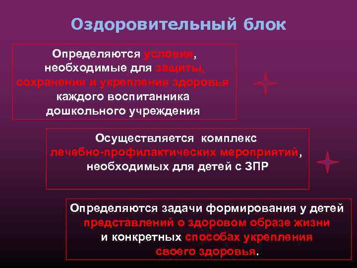 Оздоровительный блок Определяются условия, необходимые для защиты, сохранения и укрепления здоровья каждого воспитанника дошкольного