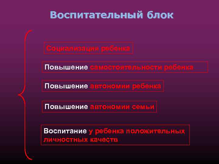 Воспитательный блок Социализация ребенка Повышение самостоятельности ребенка Повышение автономии семьи Воспитание у ребенка положительных