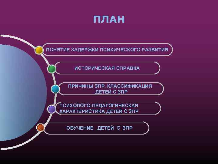 ПЛАН ПОНЯТИЕ ЗАДЕРЖКИ ПСИХИЧЕСКОГО РАЗВИТИЯ ИСТОРИЧЕСКАЯ СПРАВКА ПРИЧИНЫ ЗПР. КЛАССИФИКАЦИЯ ДЕТЕЙ С ЗПР ПСИХОЛОГО-ПЕДАГОГИЧЕСКАЯ