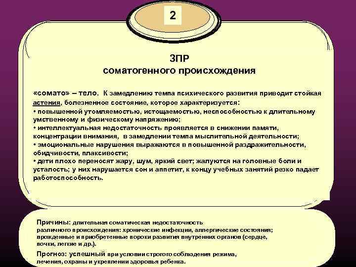 2 ЗПР соматогенного происхождения «сомато» – тело. К замедлению темпа психического развития приводит стойкая