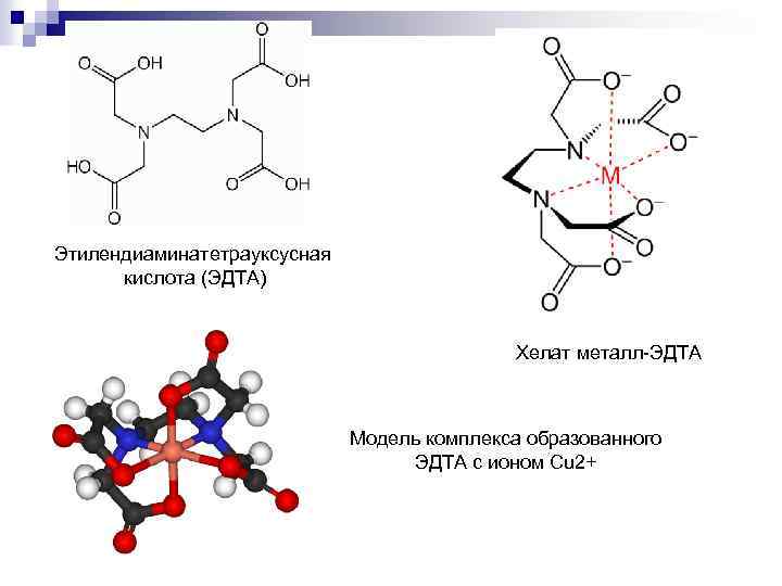 Получение строение