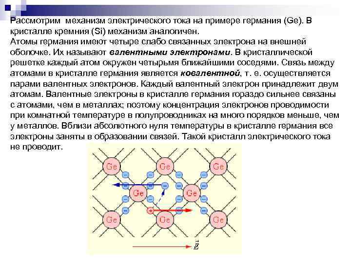 Атом кремния электроны. Механизмы электрического тока. Внешняя оболочка атома Германия. Связанный электрон в металле. Полупроводники связи между атомами.