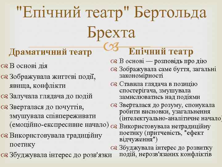 "Епічний театр" Бертольда Брехта Драматичний театр Епічний театр В основі — розповідь про дію