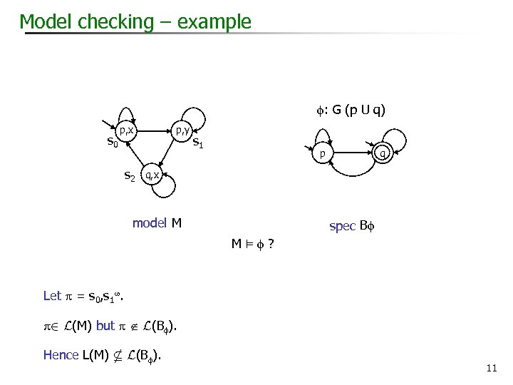 Model checking – example : G (p U q) s 0 p, y p,