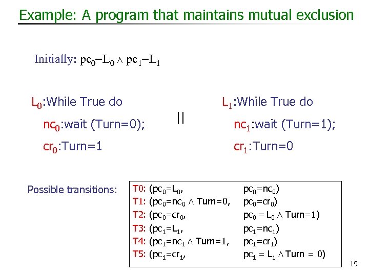 Example: A program that maintains mutual exclusion Initially: pc 0=L 0 Æ pc 1=L