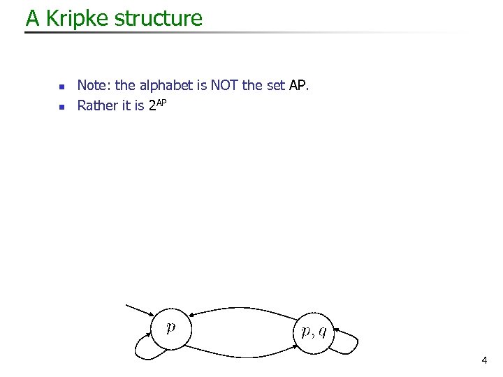 A Kripke structure n n Note: the alphabet is NOT the set AP. Rather