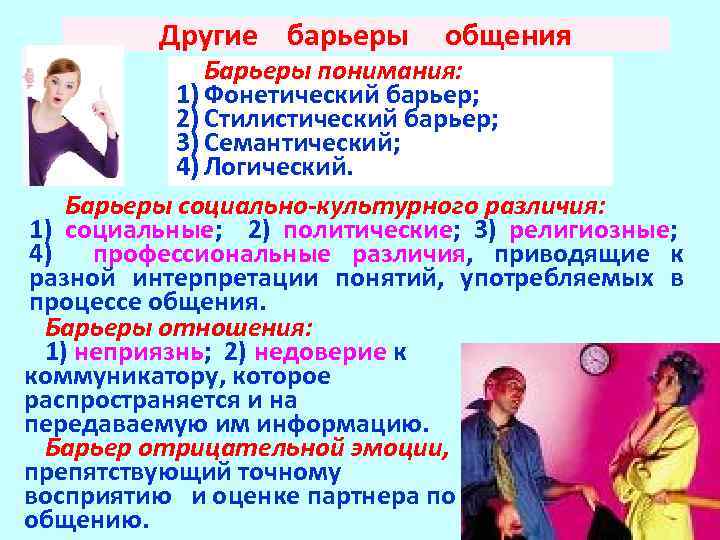 Другие барьеры общения Барьеры понимания: 1) Фонетический барьер; 2) Стилистический барьер; 3) Семантический; 4)