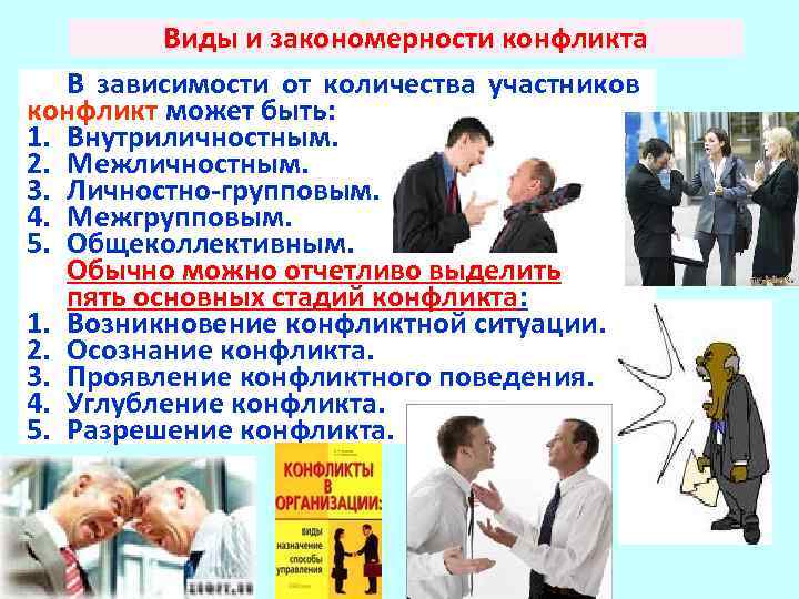 Виды и закономерности конфликта В зависимости от количества участников конфликт может быть: 1. Внутриличностным.