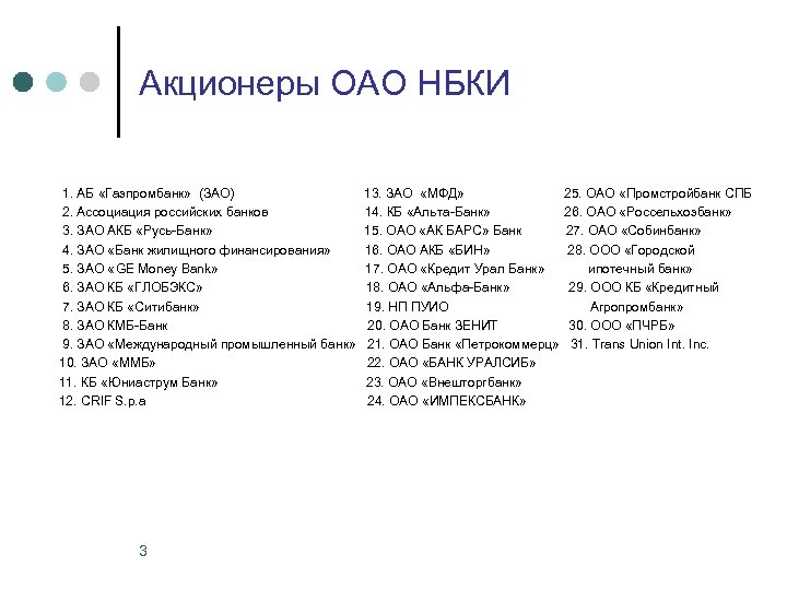 Акционеры ОАО НБКИ 1. АБ «Газпромбанк» (ЗАО) 2. Ассоциация российских банков 3. ЗАО АКБ