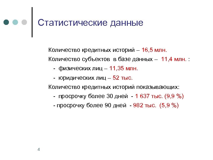 Статистические данные Количество кредитных историй – 16, 5 млн. Количество субъектов в базе данных