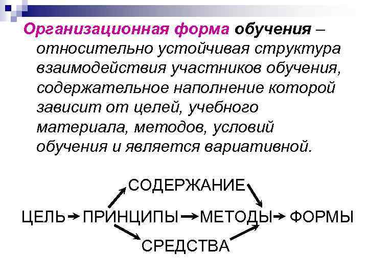 Организационная форма обучения – относительно устойчивая структура взаимодействия участников обучения, содержательное наполнение которой зависит