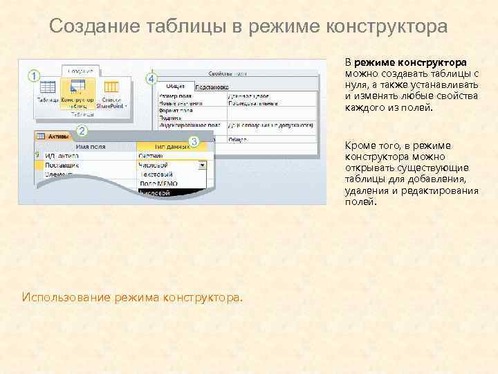 Создание таблицы в режиме конструктора В режиме конструктора можно создавать таблицы с нуля, а