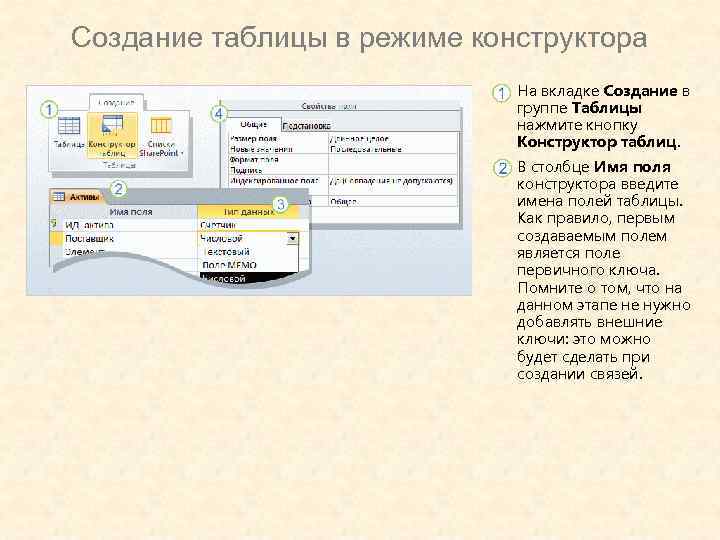 Создание таблицы в режиме конструктора На вкладке Создание в группе Таблицы нажмите кнопку Конструктор