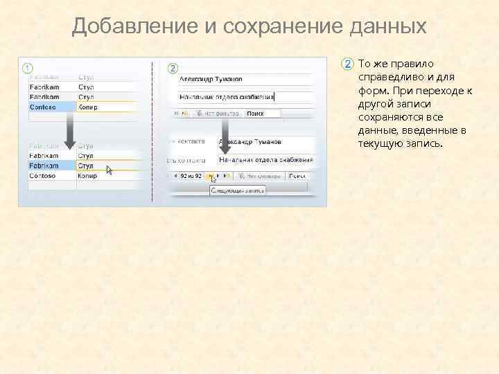 Добавление и сохранение данных То же правило справедливо и для форм. При переходе к