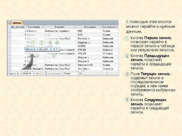 С помощью этих кнопок можно перейти к нужным данным. Кнопка Первая запись позволяет перейти