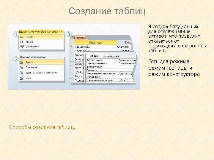 Создание таблиц Я создал базу данных для отслеживания активов, что позволит отказаться от громоздких