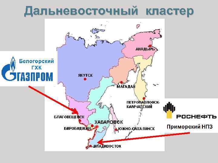 Дальневосточный кластер 