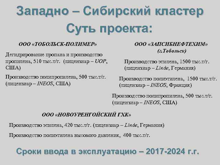 Западно – Сибирский кластер Суть проекта: ООО «ТОБОЛЬСК-ПОЛИМЕР» ООО «ЗАПСИБНЕФТЕХИМ» (г. Тобольск) Дегидрирование пропана