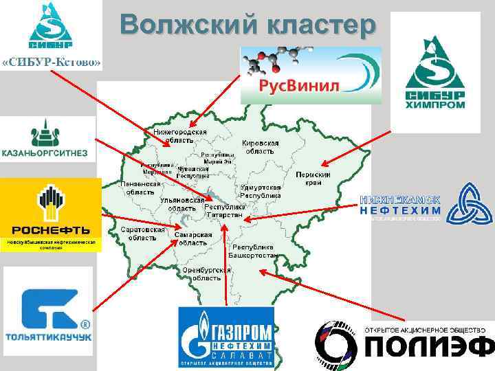 Волжский кластер 