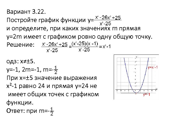 Свойства квадратичной функции y x 2