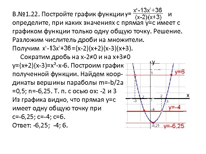 Две общие точки с графиком функции