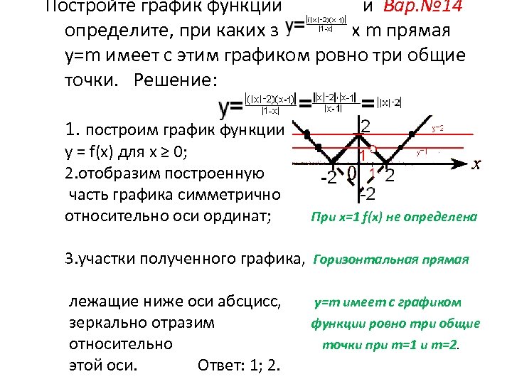 При каких значениях m график функции. Прямая y m имеет с графиком Ровно две Общие точки. Определите при каких значениях m прямая y m. Y M график функции. Построить график функции и определить при каких значениях прямая....