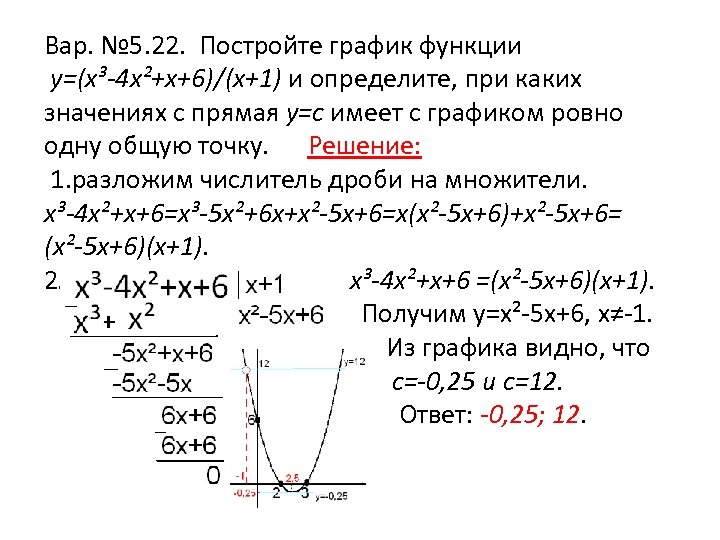 Вар. № 5. 22. Постройте график функции y=(x³-4 x²+x+6)/(x+1) и определите, при каких значениях