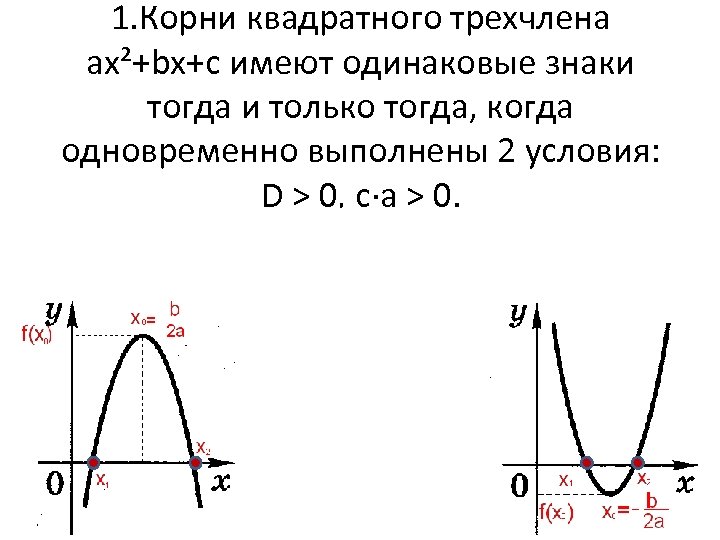 Найдите корни квадратного трехчлена