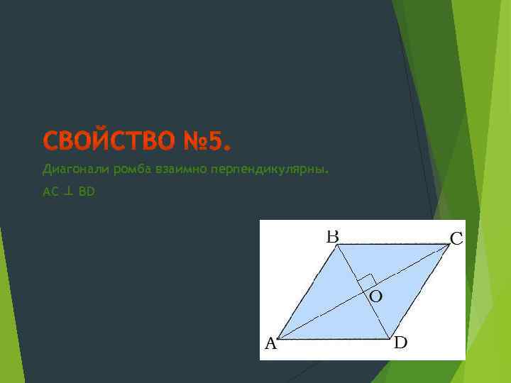 Диагонали ромба взаимно перпендикулярны. AC ⊥ BD 