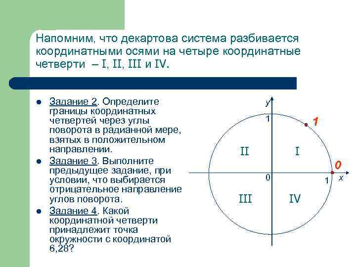 Напомним, что декартова система разбивается координатными осями на четыре координатные четверти – I, III