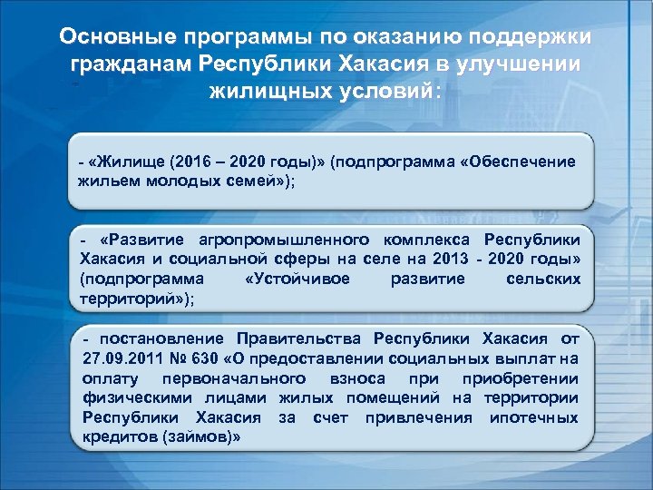 Основные программы по оказанию поддержки гражданам Республики Хакасия в улучшении жилищных условий: - «Жилище