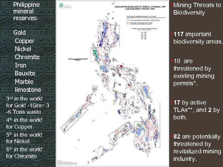 Philippine mineral reserves: • Mining Threats to Biodiversity Gold -Copper -Nickel -Chromite -Iron -Bauxite