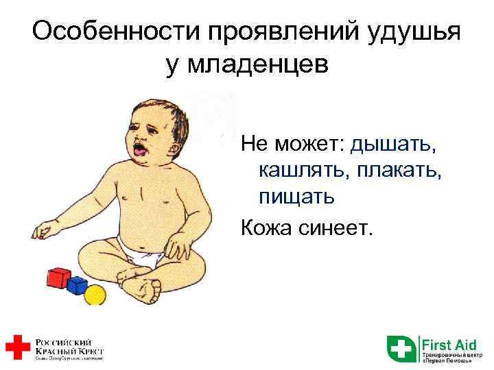 Особенности проявлений удушья у младенцев Не может: дышать, кашлять, плакать, пищать Кожа синеет. 