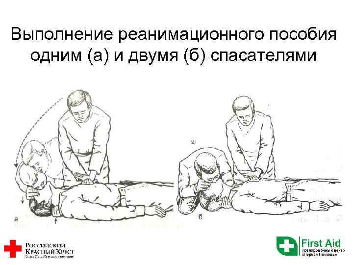 Выполнение реанимационного пособия одним (а) и двумя (б) спасателями 