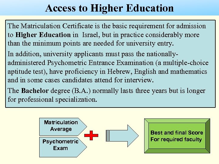 Access to Higher Education The Matriculation Certificate is the basic requirement for admission to