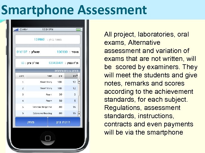 Smartphone Assessment All project, laboratories, oral exams, Alternative assessment and variation of exams that