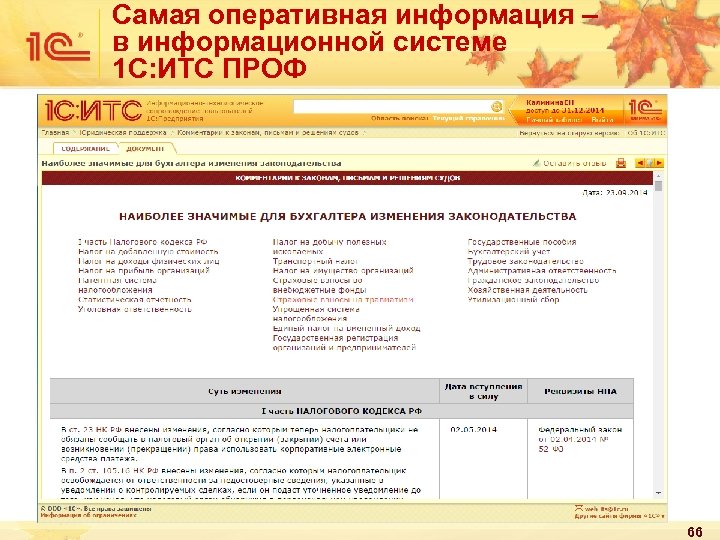 Самая оперативная информация – в информационной системе 1 С: ИТС ПРОФ 66 