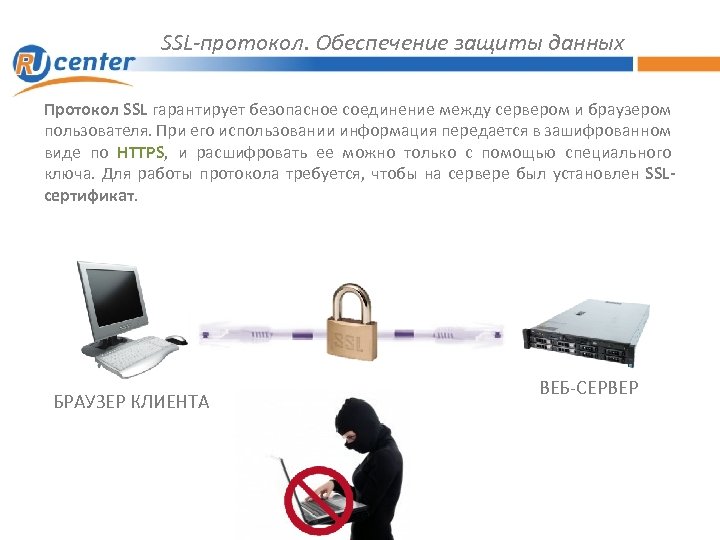 SSL-протокол. Обеспечение защиты данных Протокол SSL гарантирует безопасное соединение между сервером и браузером пользователя.