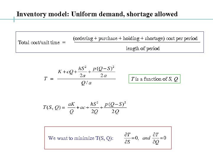 Inventory model: Uniform demand, shortage allowed Total cost/unit time = (ordering + purchase +