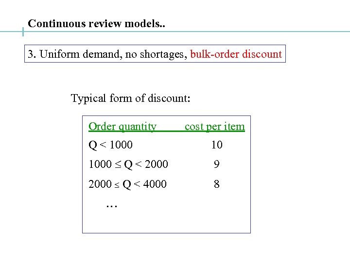 Continuous review models. . 3. Uniform demand, no shortages, bulk-order discount Typical form of