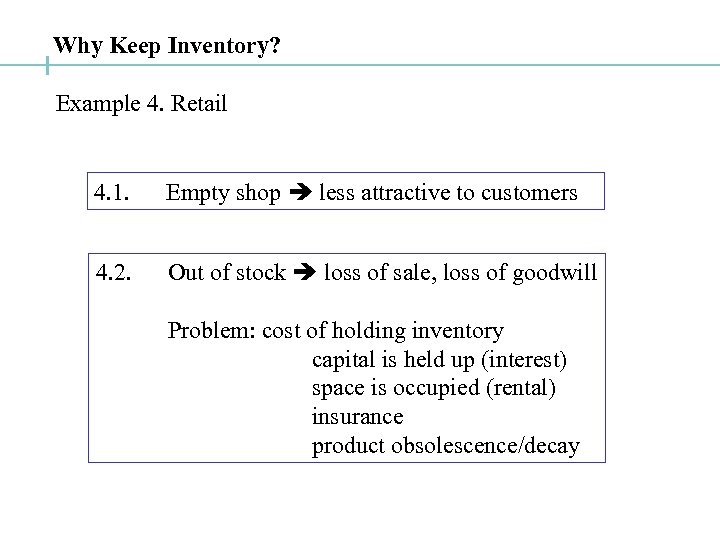 Why Keep Inventory? Example 4. Retail 4. 1. Empty shop less attractive to customers