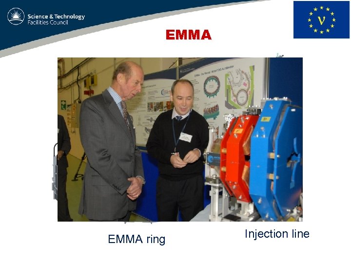 EMMA Diagnostics beamline EMMA ring Injection line 