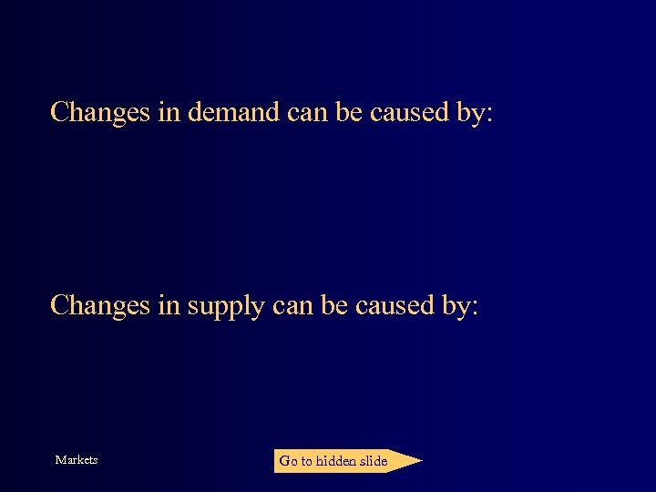 Changes in demand can be caused by: Changes in supply can be caused by: