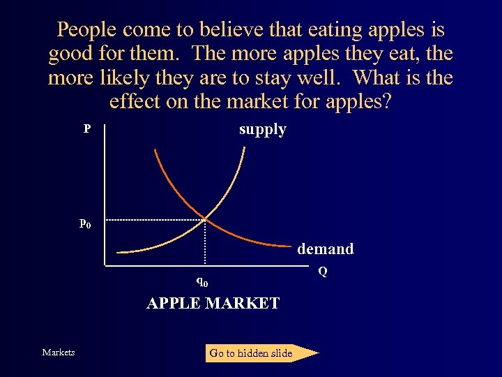 People come to believe that eating apples is good for them. The more apples