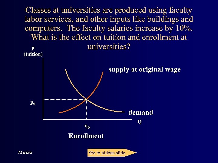 Classes at universities are produced using faculty labor services, and other inputs like buildings