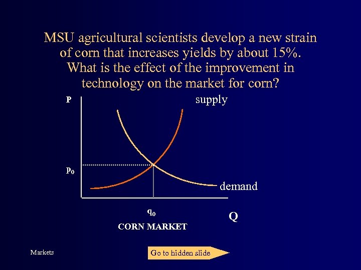 MSU agricultural scientists develop a new strain of corn that increases yields by about