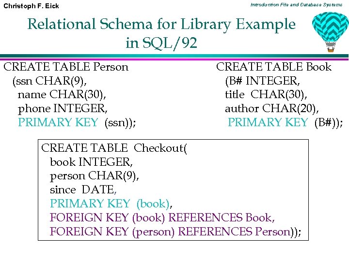 Christoph F. Eick Introduction File and Database Systems Relational Schema for Library Example in