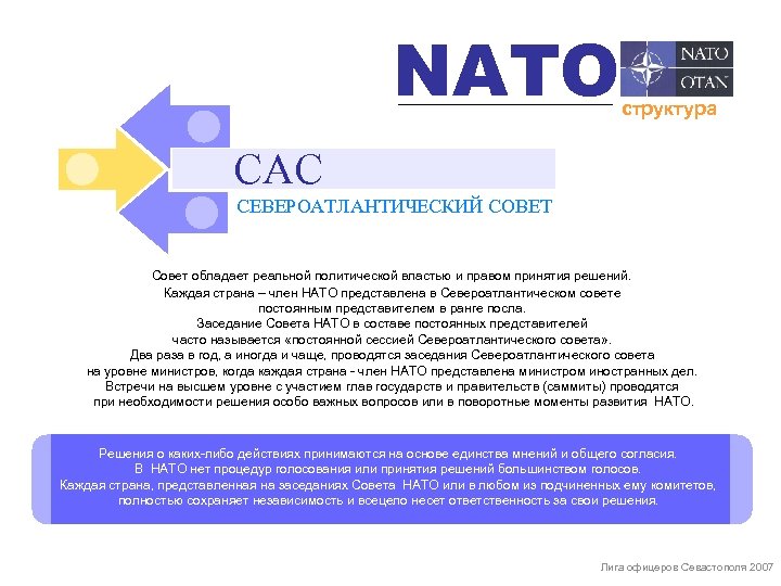 NATO структура САС СЕВЕРОАТЛАНТИЧЕСКИЙ СОВЕТ Совет обладает реальной политической властью и правом принятия решений.